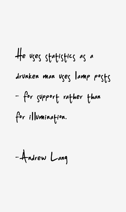Andrew Lang Quotes
