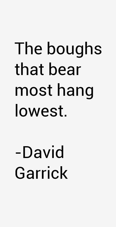 David Garrick Quotes
