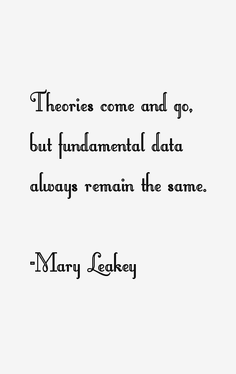 Mary Leakey Quotes & Sayings