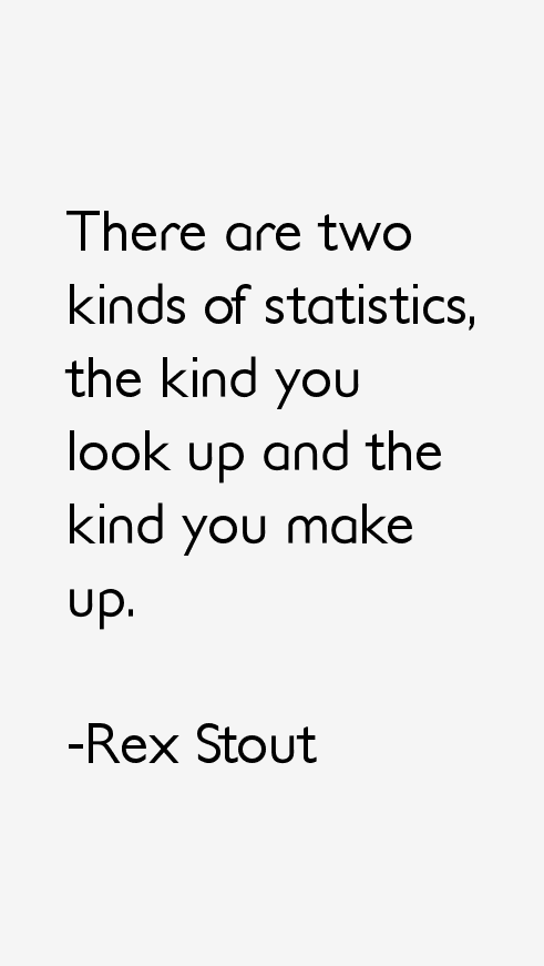 Rex Stout Quotes