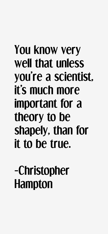 Christopher Hampton Quotes