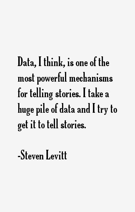 Steven Levitt Quotes